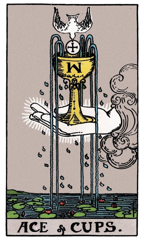 Ace of Cups, Rider–Waite–Smith deck